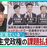 【今週のサンモニ】政治を何だと思っているのか……｜藤原かずえ