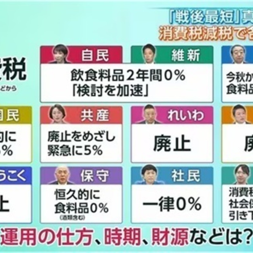 【今週のサンモニ】相変わらず「悪魔の照明」を求めるサンモニ｜藤原かずえ
