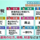 【今週のサンモニ】相変わらず「悪魔の照明」を求めるサンモニ｜藤原かずえ